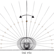 Soap Bubble Tools