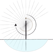 Soap Bubble Tools